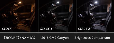 Interior LED Kit for 2015-2022 GMC Canyon, Cool White Stage 2 Diode Dynamics