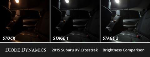 Interior LED Kit for 2013-2016 Subaru XV Crosstrek, Cool White Stage 2 Diode Dynamics