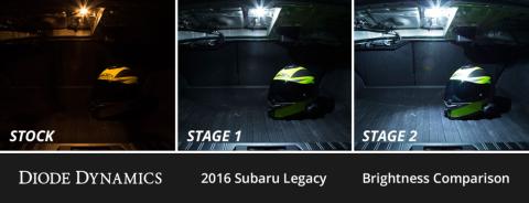 Interior LED Kit for 2010-2014 Subaru Legacy, Cool White Stage 2 Diode Dynamics