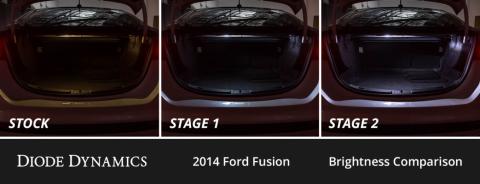 Interior LED Kit for 2013-2020 Ford Fusion, Cool White Stage 2 Diode Dynamics