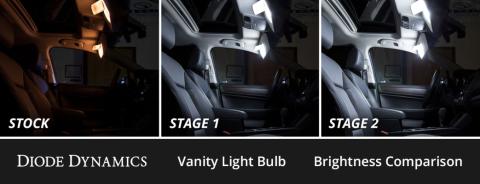 Interior LED Kit for 2007-2014 Chevrolet Suburban, Cool White Stage 2 Diode Dynamics