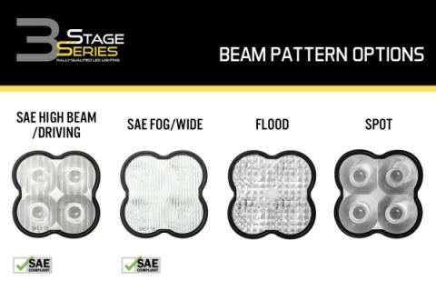 SS3 Lens PC Driving Clear Diode Dynamics