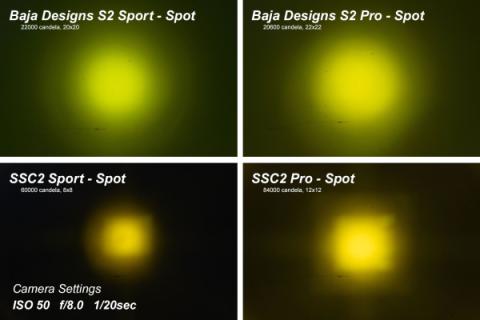 Stage Series 2 Inch LED Pod, Pro Yellow Fog Standard ABL Each