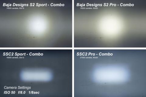 Stage Series 2in LED Pod Pro White Combo Flush ABL Single Diode Dynamics