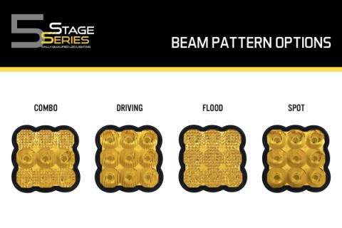 SS5 Lens Yellow Combo Diode Dynamics