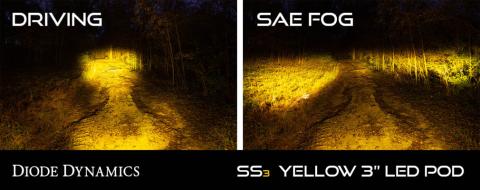SS3 Sport ABL Yellow Driving Flush Pair Diode Dynamics