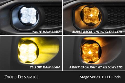SS3 LED Fog Light Kit for 22-24 Toyota RAV4 TRD Off-Road/Adventure, Sport White SAE Fog Diode Dynamics