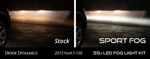 SS3 LED Fog Light Kit for 2011-2014 Ford F-150 Yellow SAE Fog Sport w/ Backlight Diode Dynamics