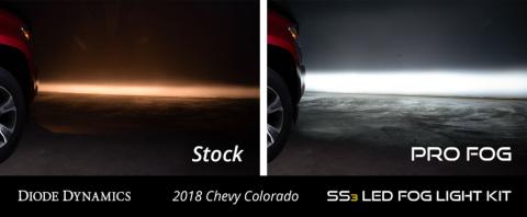 SS3 LED Fog Light Kit for 2007-2013 Chevrolet Avalanche Yellow SAE Fog Sport w/ Backlight Diode Dynamics