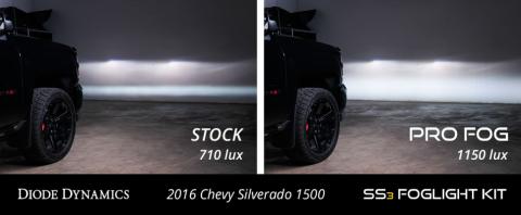 SS3 LED Fog Light Kit for 2016-2018 Chevrolet Silverado 1500 Yellow SAE Fog Pro w/ Backlight Diode Dynamics
