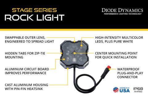 Stage Series RGBW LED Rock Light (one)