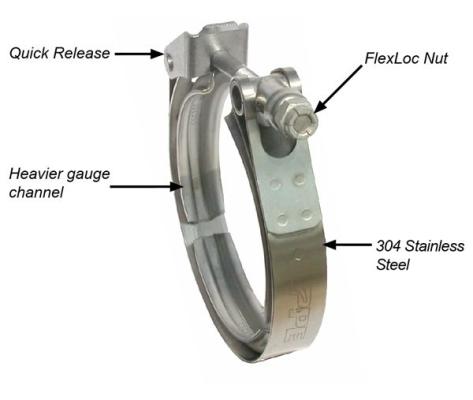 3.0 Inch QR Aluminum V-Band 3 Pc Set 1C 1M 1F PPE Diesel