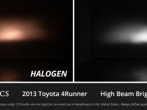 H3 White SL2 LED Bulbs Pair Diode Dynamics