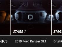 Interior LED Kit for 2019-Present Ford Ranger, Cool White Stage 2 Diode Dynamics