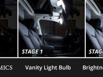 Interior LED Kit for 2020-Present Subaru Outback, Cool White Stage 1 Diode Dynamics