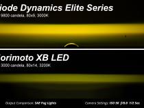 Elite Series Fog Lamps for 2017-2022 Ford Super Duty Pair, Yellow (3000K) Diode Dynamics