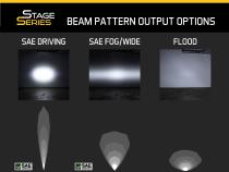 Raptor 2017 Stage Series Fog Kit Stage Series 6 Inch White Driving Diode Dynamics