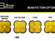 SS3 Lens PC Driving Yellow Diode Dynamics