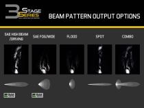 SS3 Lens PC Combo Max Yellow Diode Dynamics