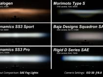 SS3 LED Fog Light Kit for 2010-2011 Toyota Prius, White SAE Fog Sport with Backlight Diode Dynamics