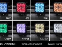 SS5 Bumper LED Pod Light Kit for 2021-2022 Ford F-150, Pro Yellow Combo Diode Dynamics