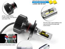 H8 Fan-less LED Conversion Headlight Kit with Pin Point Projection Optical Aims and Shallow Mount Design Terminator Series Race Sport Lighting
