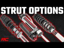 M1 Loaded Strut Pair 3.5 Inch Chevy/GMC 1500 Truck and SUV (07-14) Rough Country