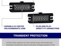 2015-Present Ford Mustang LED License Plate Lights Pair Form Lighting